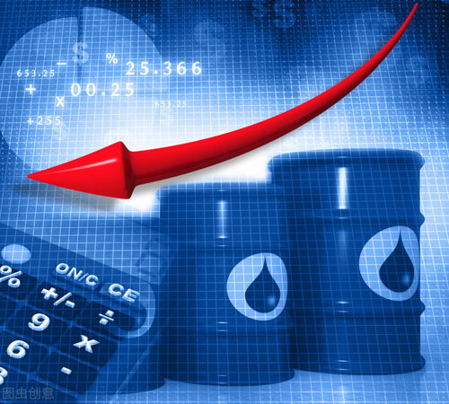国际油价下调为何国内油价上涨