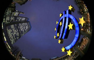 欧盟对世界经济的促进