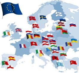 欧盟在世界科技发展中发挥着举足轻重的作用