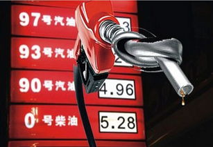 油价暴跌对全球经济的影响
