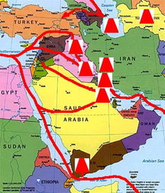 中东出产什么